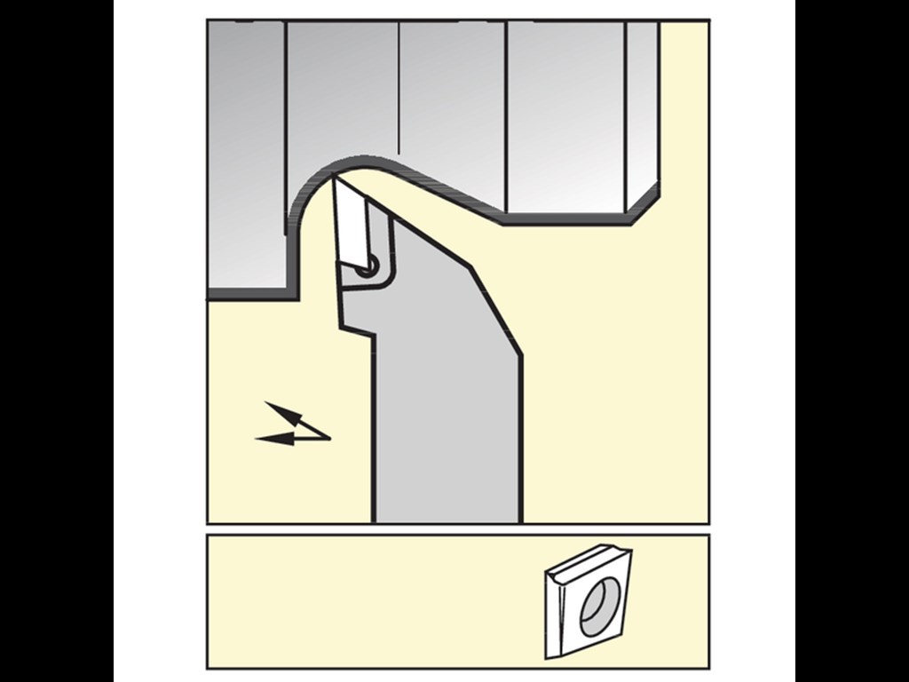 Kennametal værktøj