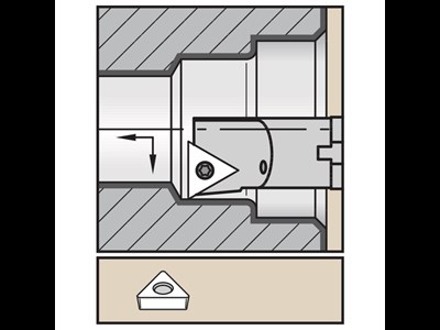 Kennametal drejeholder