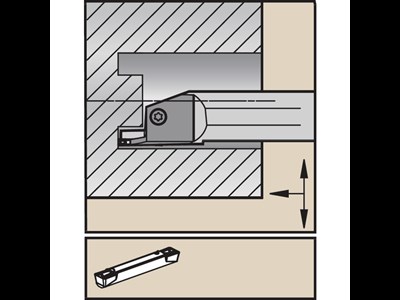 Kennametal drejeholder