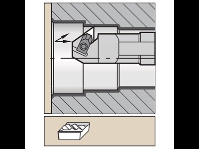 Kennametal drejeholder