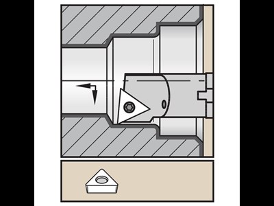 Kennametal drejeholder