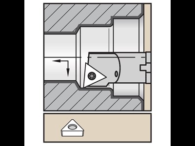 Kennametal drejeholder