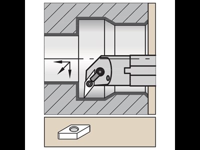Kennametal drejeholder