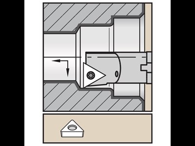 Kennametal drejeholder
