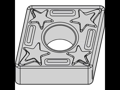 Kennametal drejeskær ISO