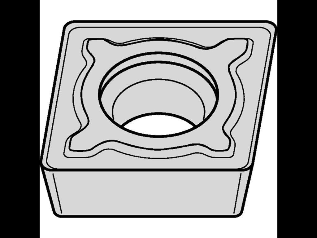 Kennametal drejeskær ISO