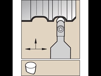 Kennametal drejeholder