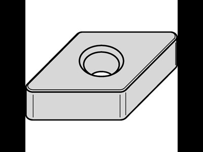 Kennametal drejeskær ISO