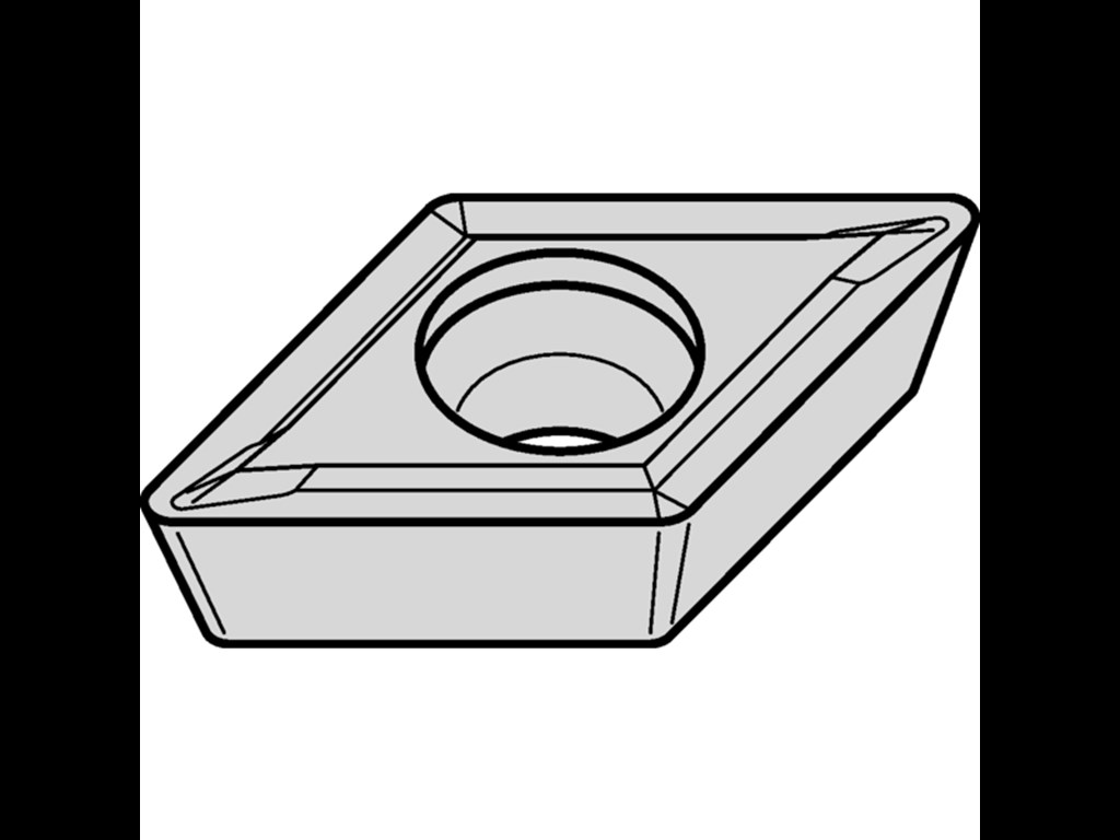 Kennametal drejeskær ISO