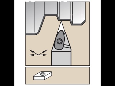 Kennametal drejeholder