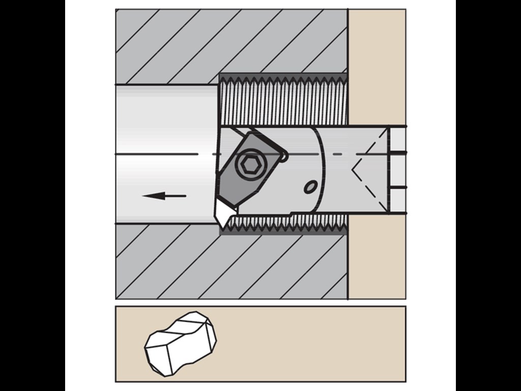 Kennametal værktøj