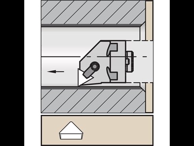 Kennametal drejeholder