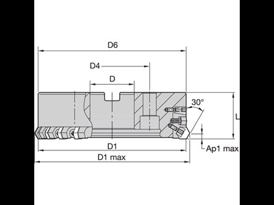 Kennametal fræsekrop
