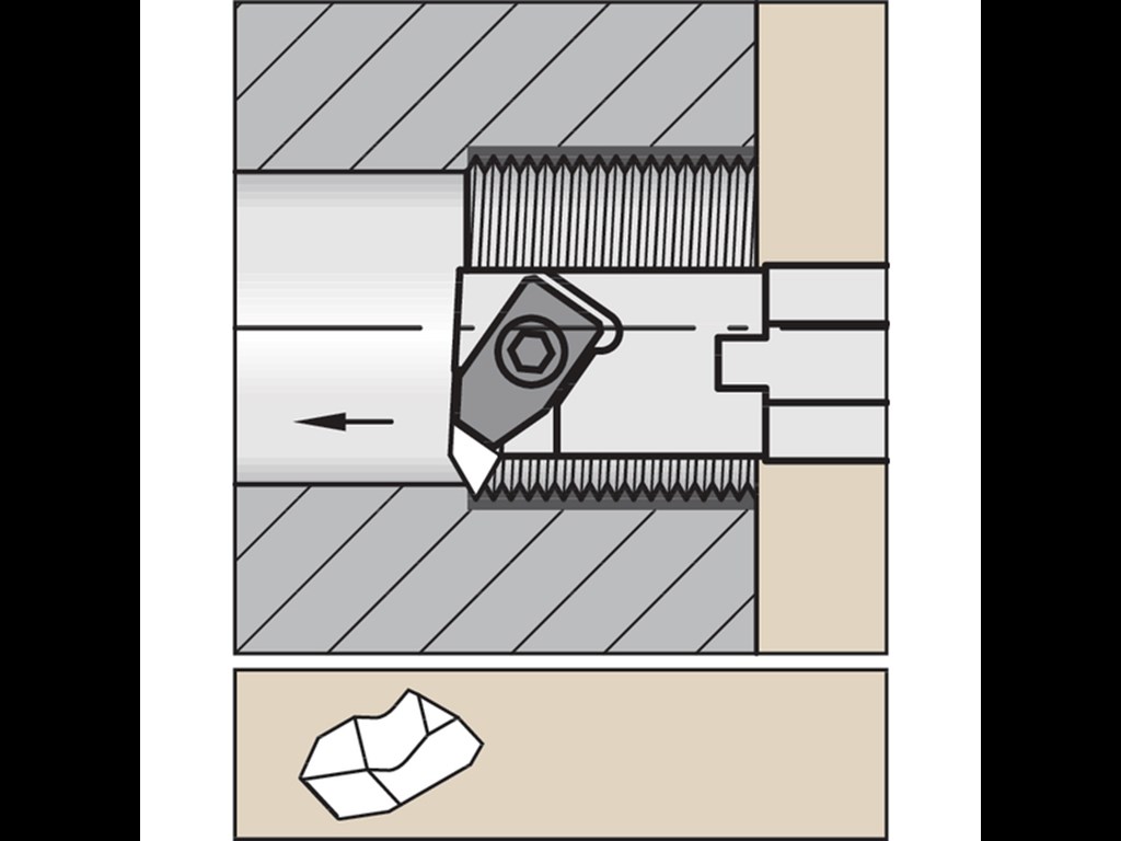 Kennametal værktøj