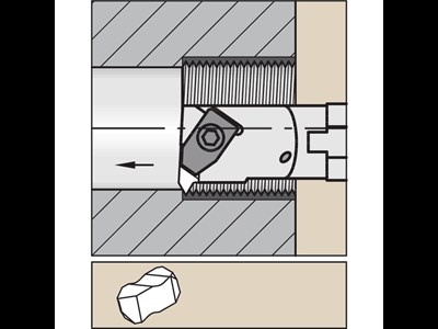 Kennametal værktøj