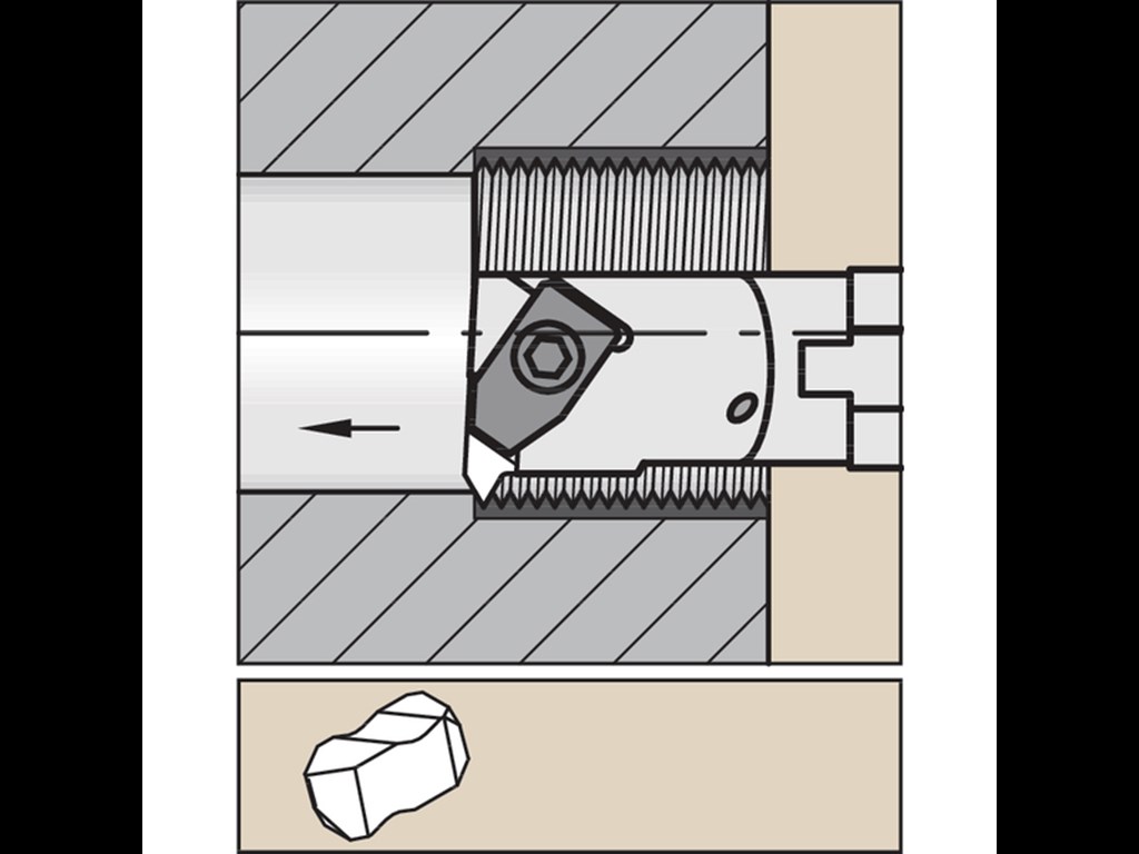 Kennametal værktøj
