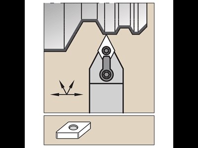 Kennametal drejeholder