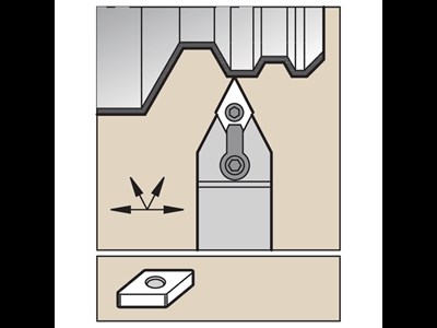 Kennametal drejeholder