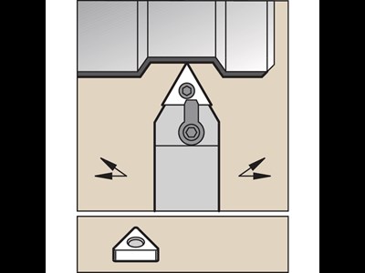 Kennametal drejeholder