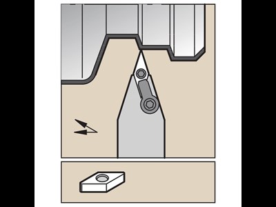 Kennametal drejeholder