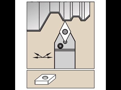 Kennametal drejeholder