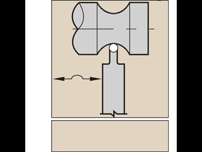 Kennametal drejeholder