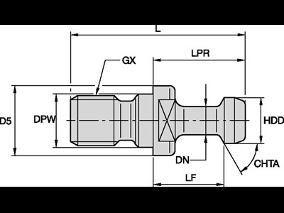 Kennametal holdende værktøj