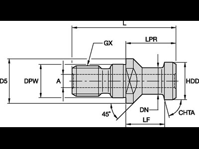 Kennametal holdende værktøj