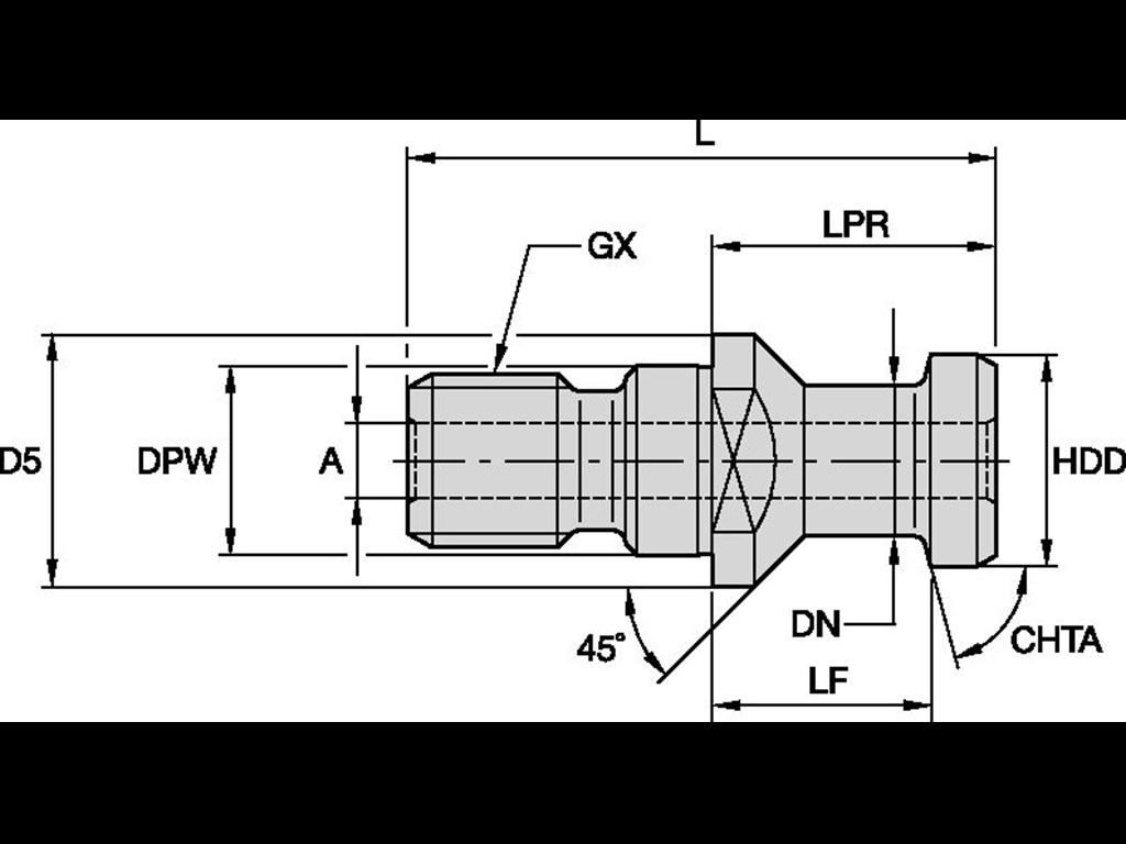 Kennametal holdende værktøj