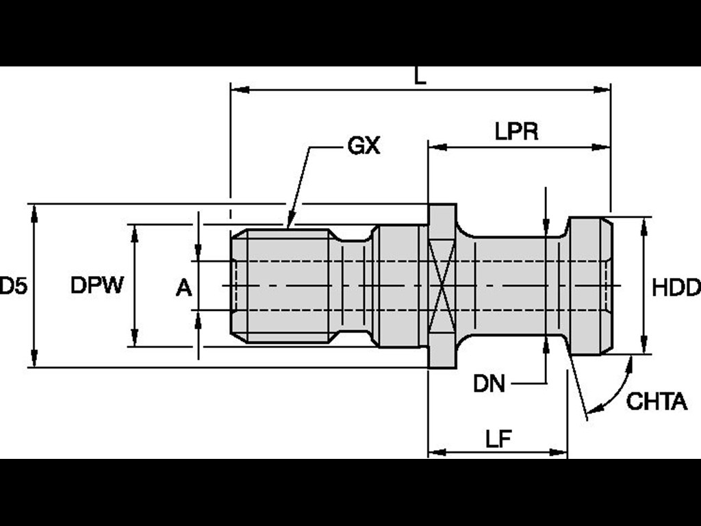 Kennametal holdende værktøj