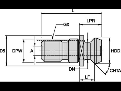 Kennametal holdende værktøj