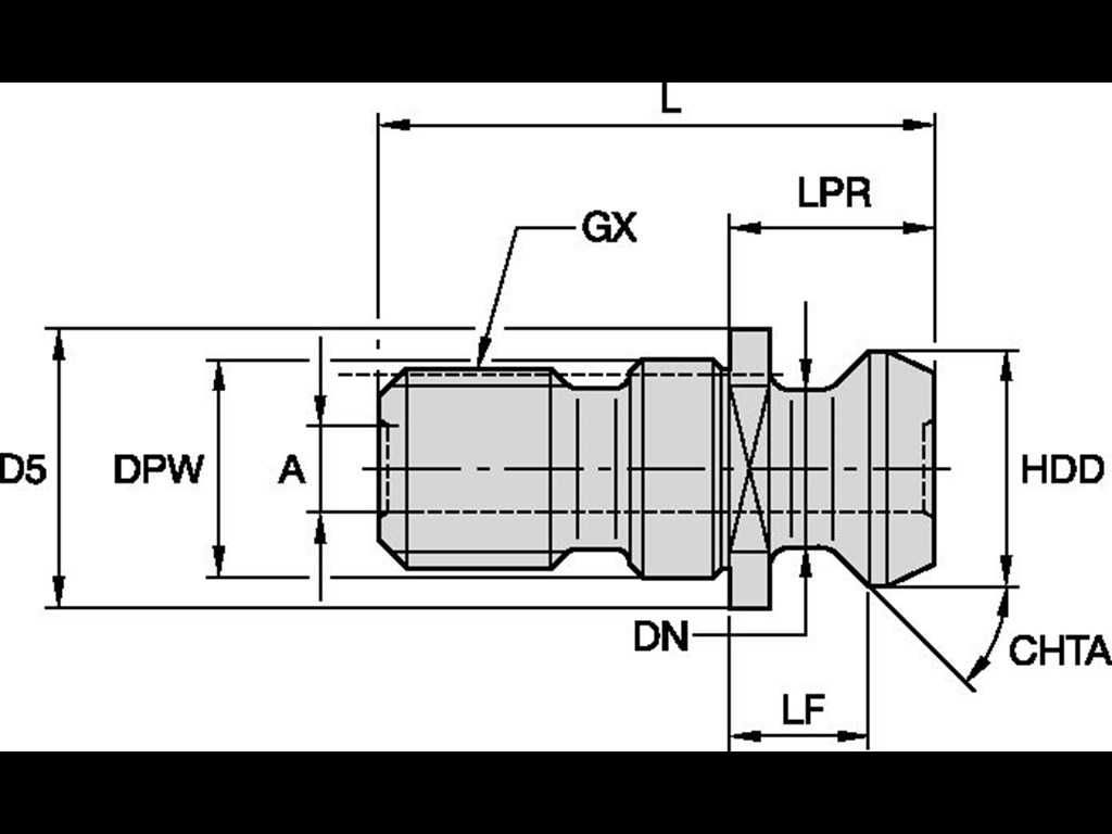 Kennametal holdende værktøj