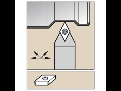 Kennametal drejeholder