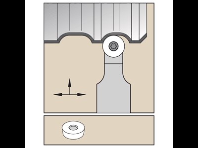 Kennametal drejeholder
