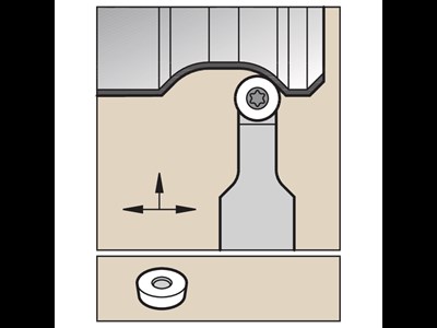 Kennametal drejeholder