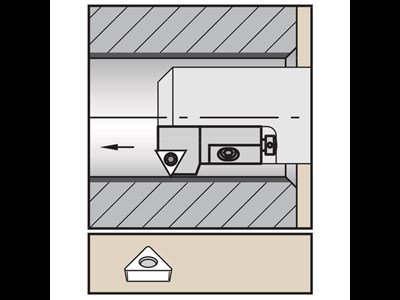 Kennametal drejeholder