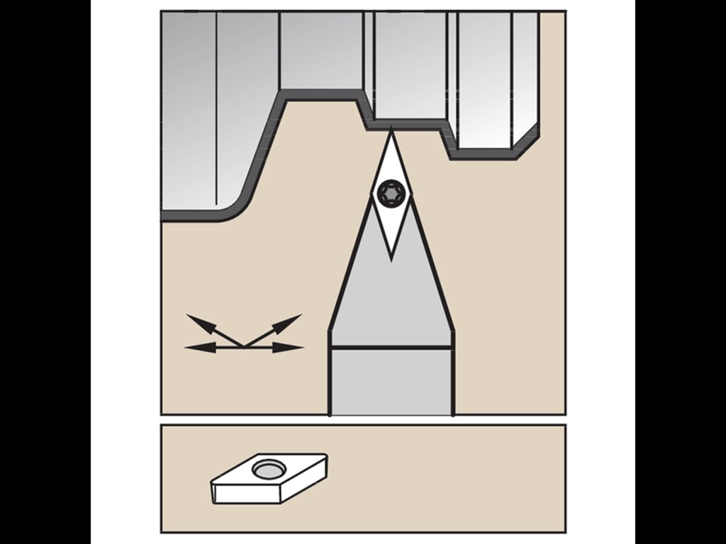 Kennametal drejeholder