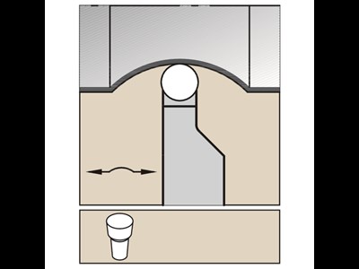 Kennametal drejeholder