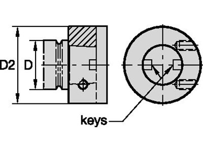 Kennametal tilbehør