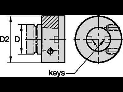 Kennametal tilbehør
