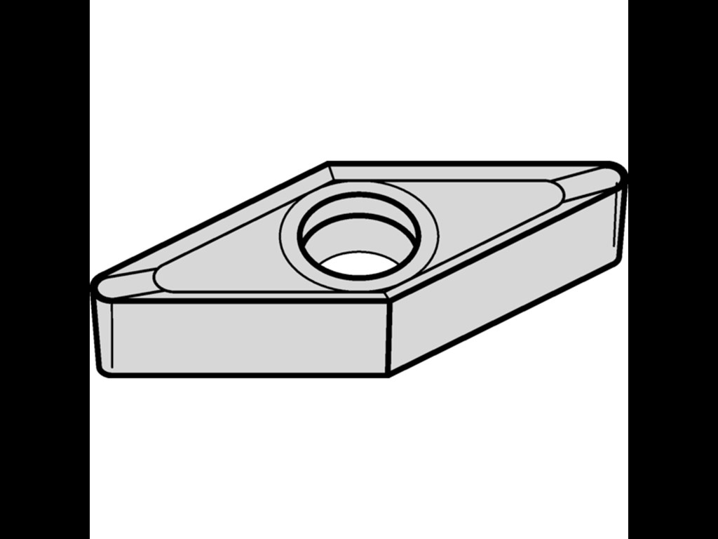 Kennametal drejeskær ISO