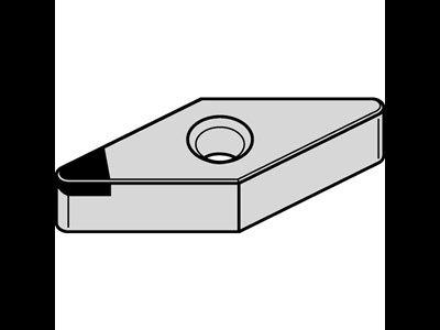Kennametal skær 
