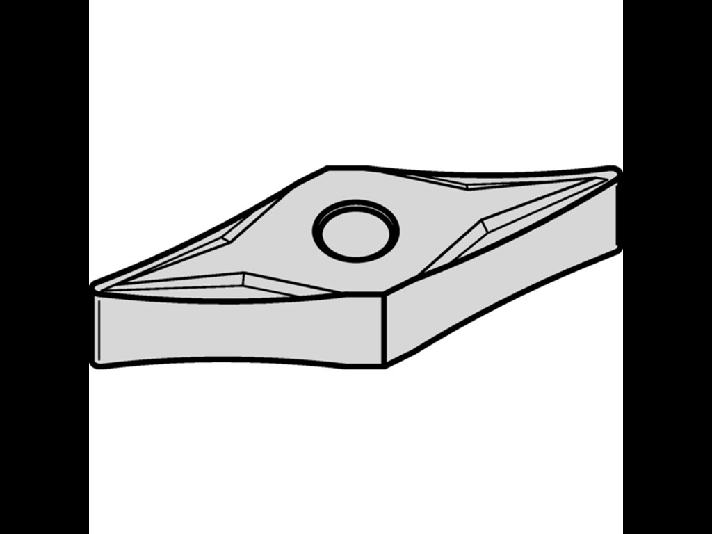 Kennametal drejeskær ISO