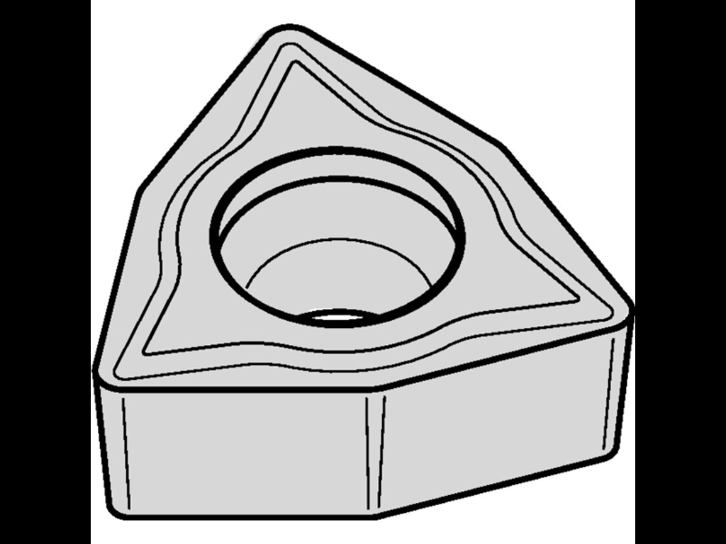 Kennametal drejeskær ISO