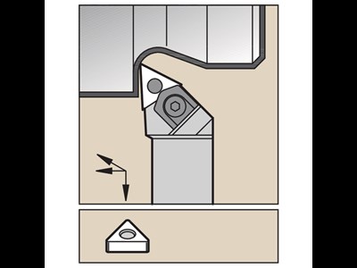 Kennametal drejeholder