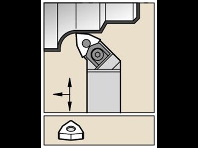 Kennametal drejeholder